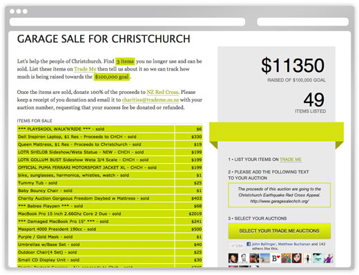 Garage Sale for Christchurch